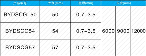 涿州钳压式声测管现货规格尺寸